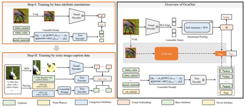 Windvchen Windvchen Github - Gradient Design Collection - 4K Quality