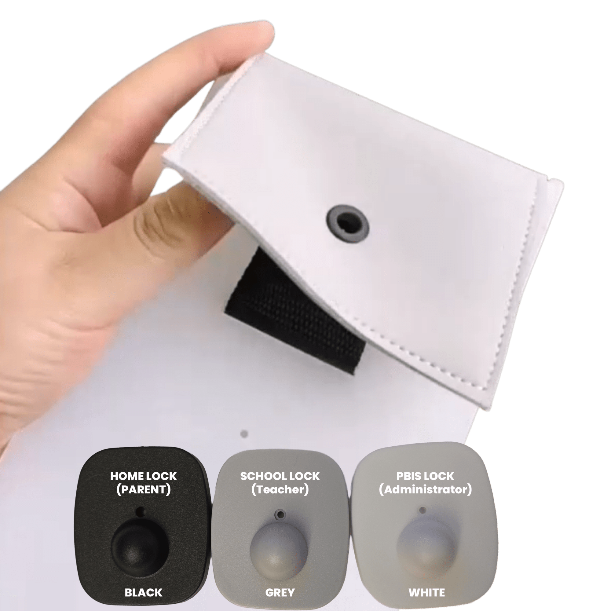 Safe Pouch Pro — up-close view of the translucent ABS body and reinforced flap