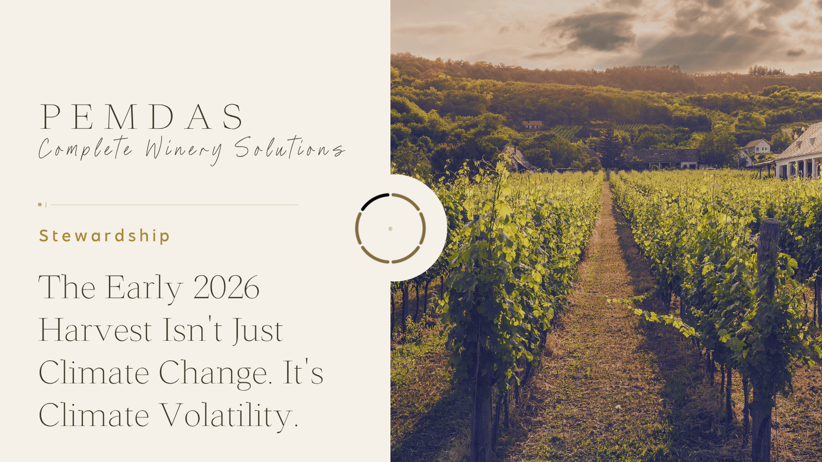 The Early 2026 Harvest Isn’t Just Climate Change. It’s Climate Volatility.