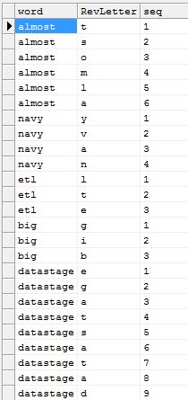 Reverse The Word Datastage Scenario - Dark Pattern Collection - Desktop Quality