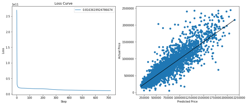 Github Limeslimits Settlement Hierarchy Datasets And R Scripts Used - City Background Collection - High Resolution Quality