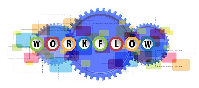 An iconic illustration of the "workflow" concept, as used in the article by Winifred Phillips (video game music composer).