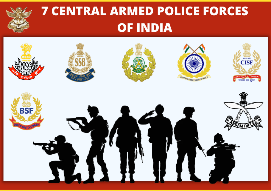 7-central-armed-police-forces-of-india