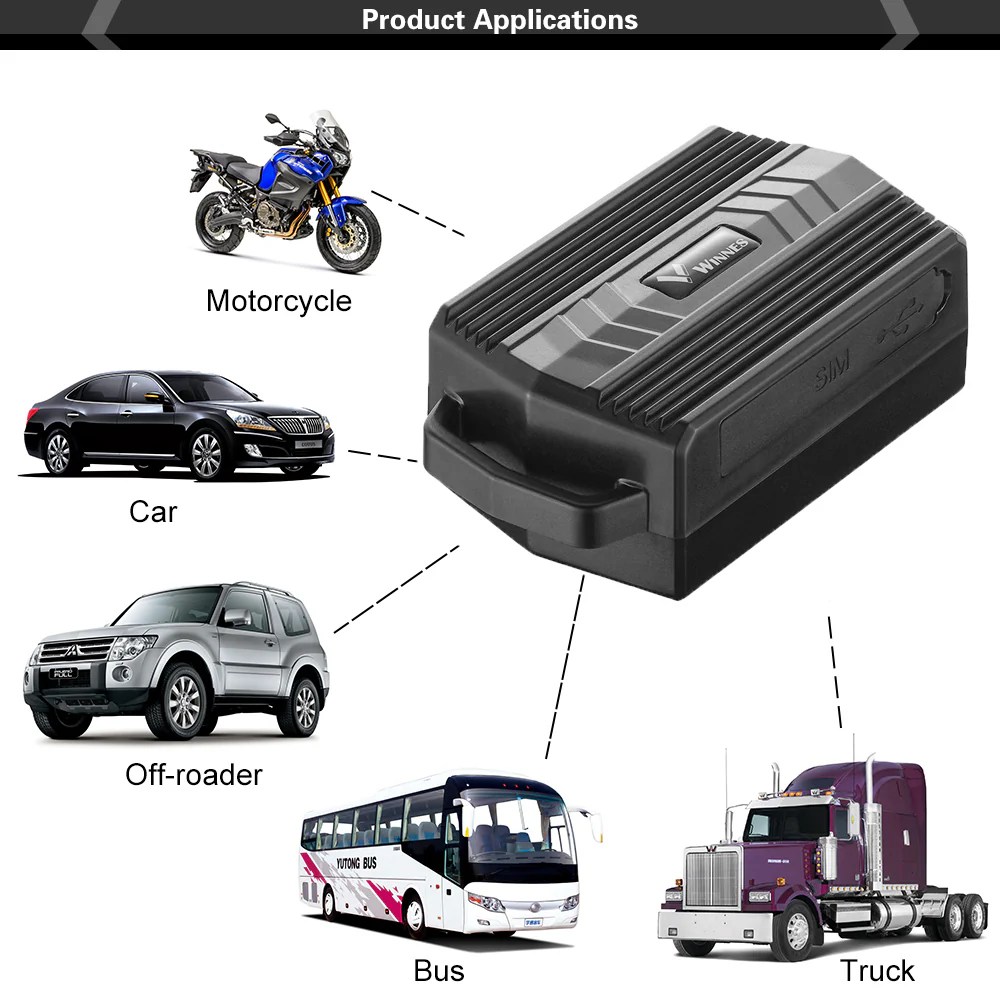 Gps Tracker Winnes
