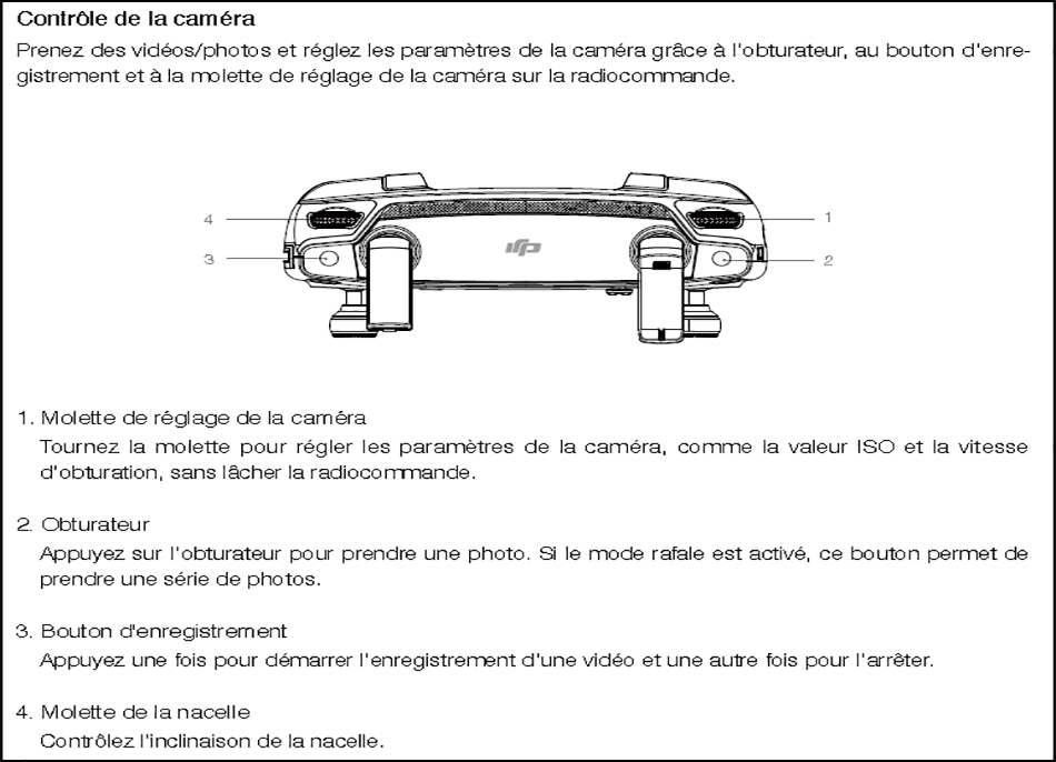 DJI Mavic Pro
