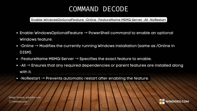 Enable Msmq Server Using Cmd Powershell Winsides Com - Desktop City Illustrations for Desktop