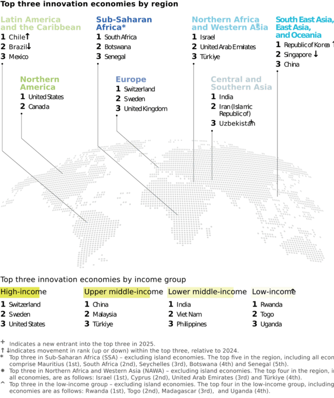 Global Innovation Map Redrawn Top 100 Tech Clusters Leading Global Image 672x800 