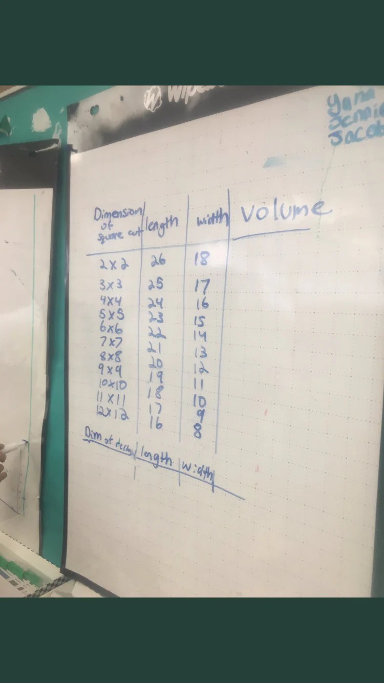 Problem Solving Through Communicating Wipebook - Download Artistic Mountain Illustration | 4K