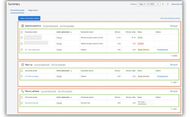 The Desktop Environment Tier List - WIREDGORILLA