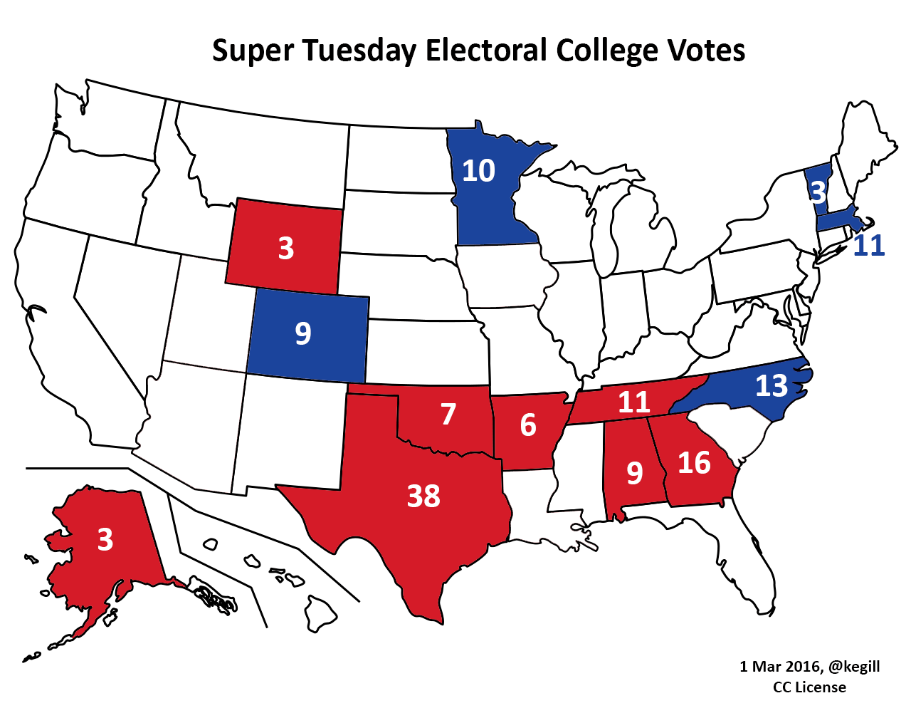 super tuesday states