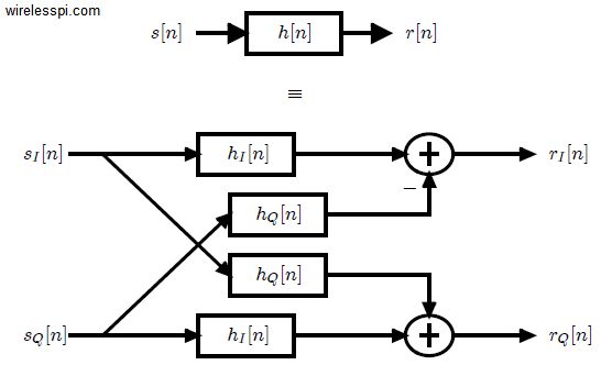 Convolution Wireless Pi - 8K Light Photos for Desktop