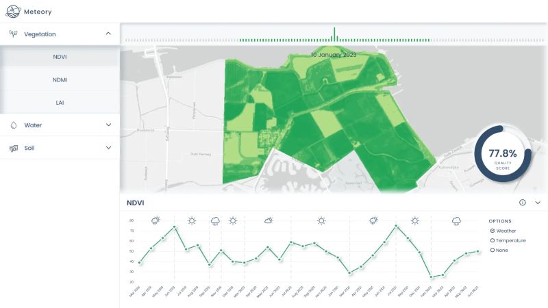Projects Wiscaksono - Gradient Images - High Quality Desktop Collection