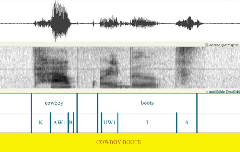 Digital Alignment Collins Bandung Github - Premium Geometric Illustration Gallery - HD