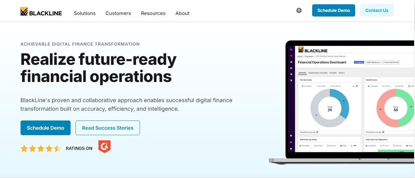 BlackLine financial operations dashboard