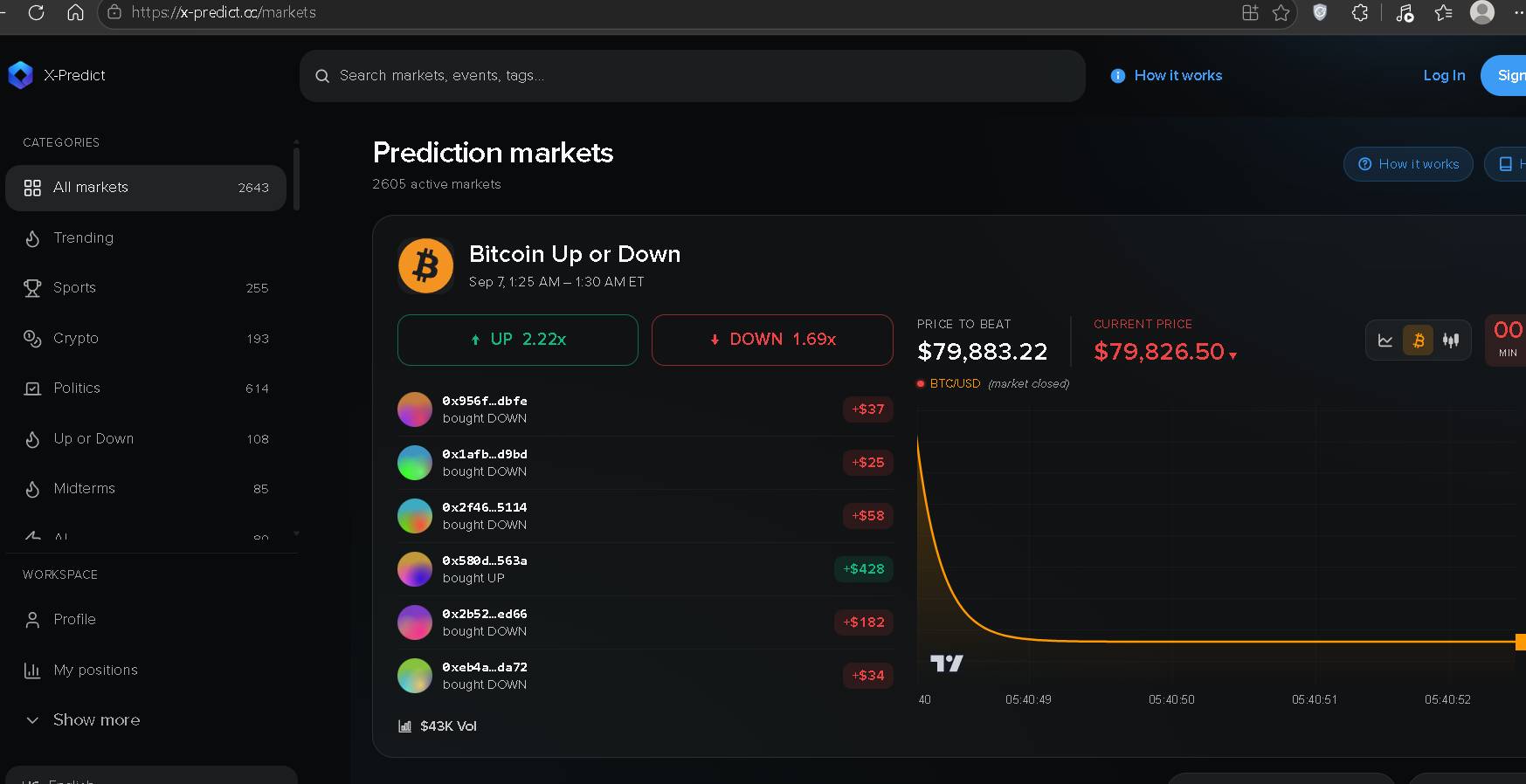 x-predict.cc product image