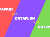 What S The Difference Between Dataproc Vs Dataflow Vs Dataprep