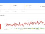 What S The Difference Between Dataproc Vs Dataflow Vs Dataprep