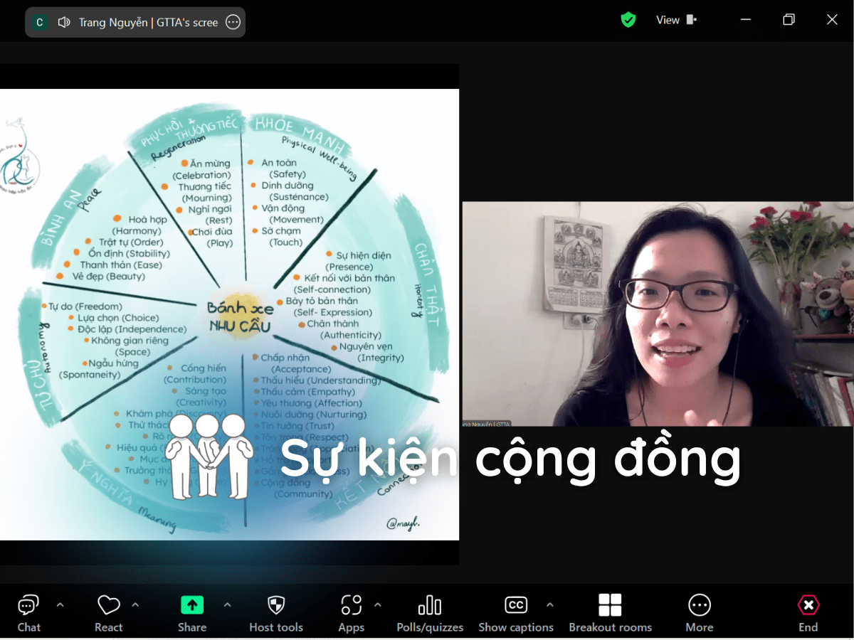 Tóm tắt workshop: Nghe Mình Trong Bước Chuyển Giao