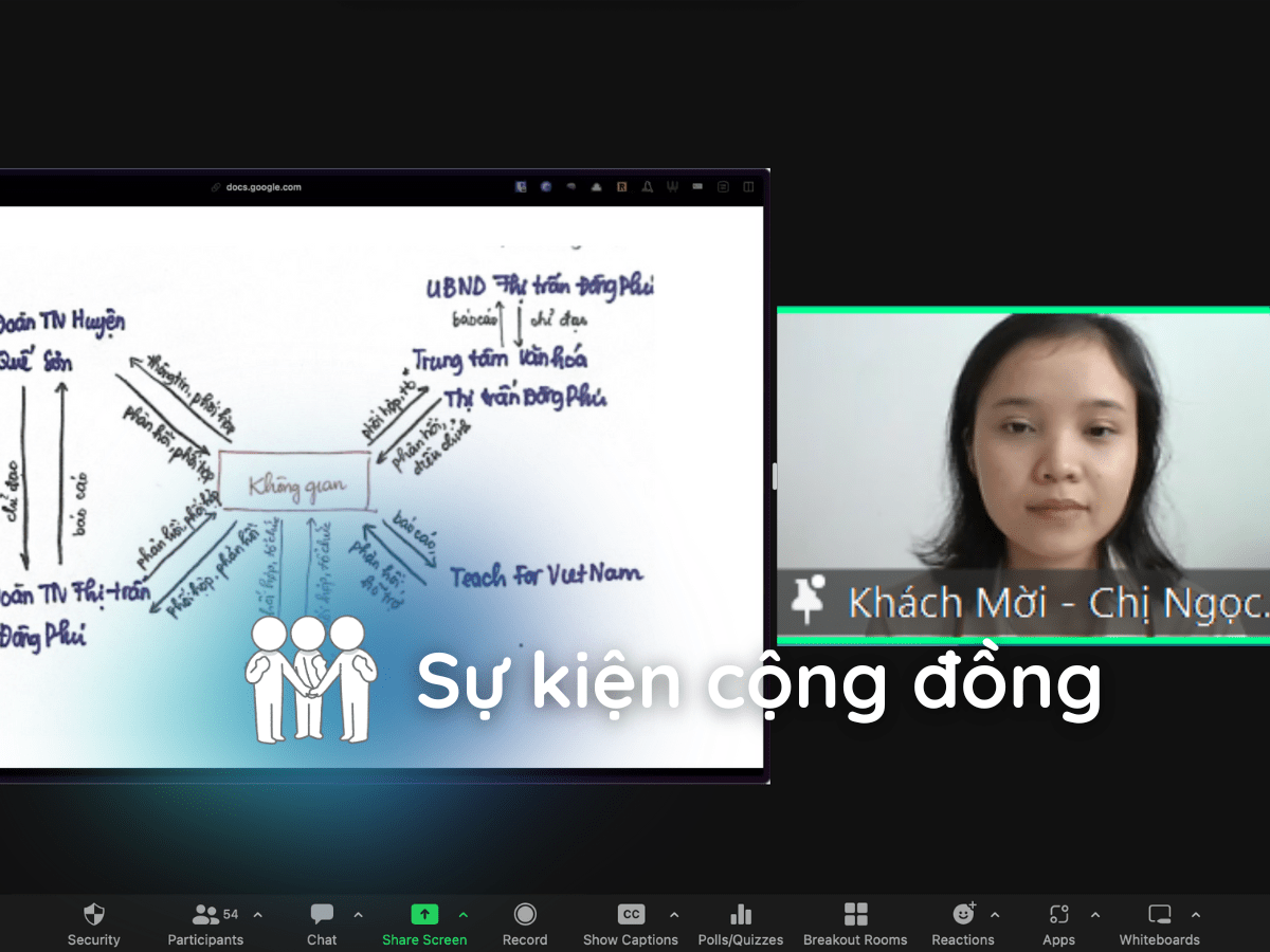 Tóm tắt workshop: Bước cùng cộng đồng