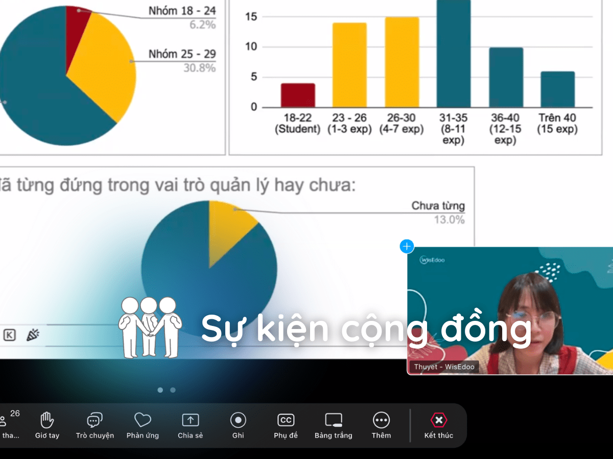 Tóm tắt Workshop: Delegation | Chiến lược giao việc và Phát triển nhân tài