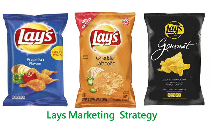 Marketing 360 Insights Distribution The Supply Chain Process For Potato Chips 