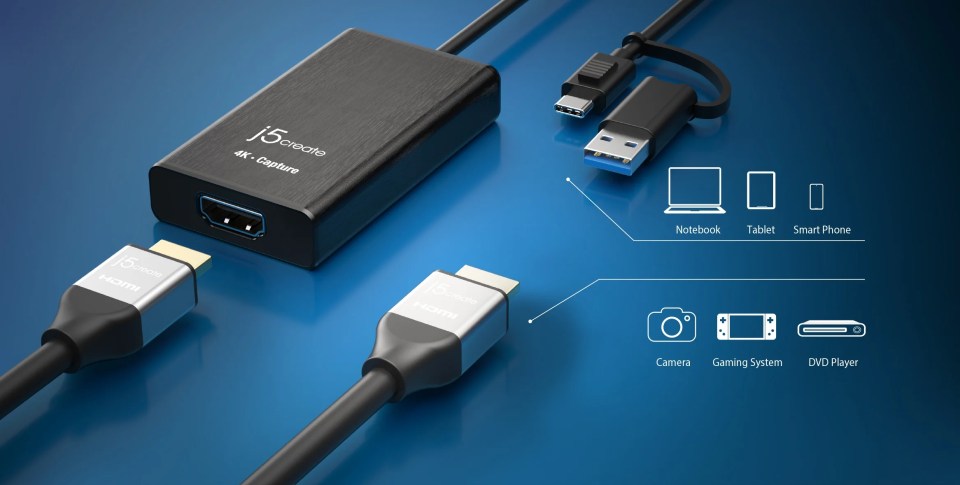 OBS Compatible HDMI Capture