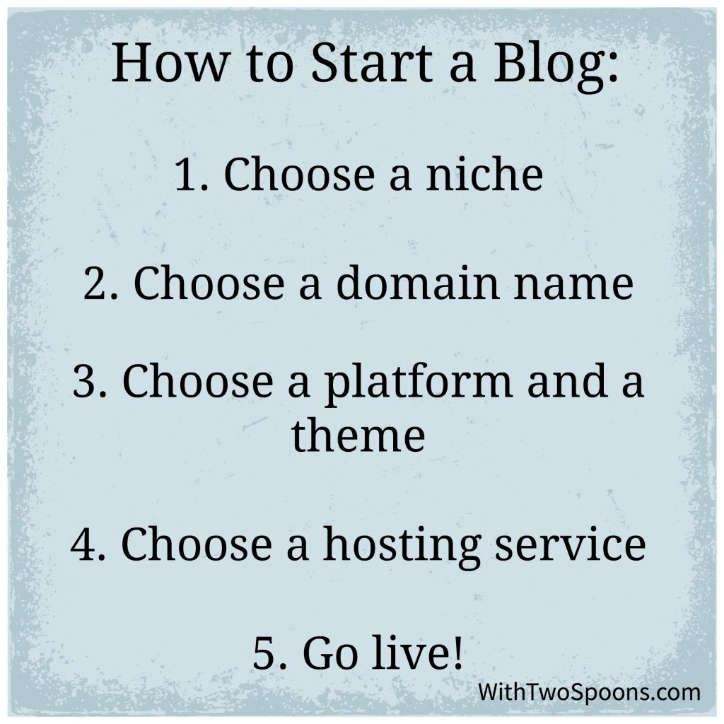 How to Start a Blog