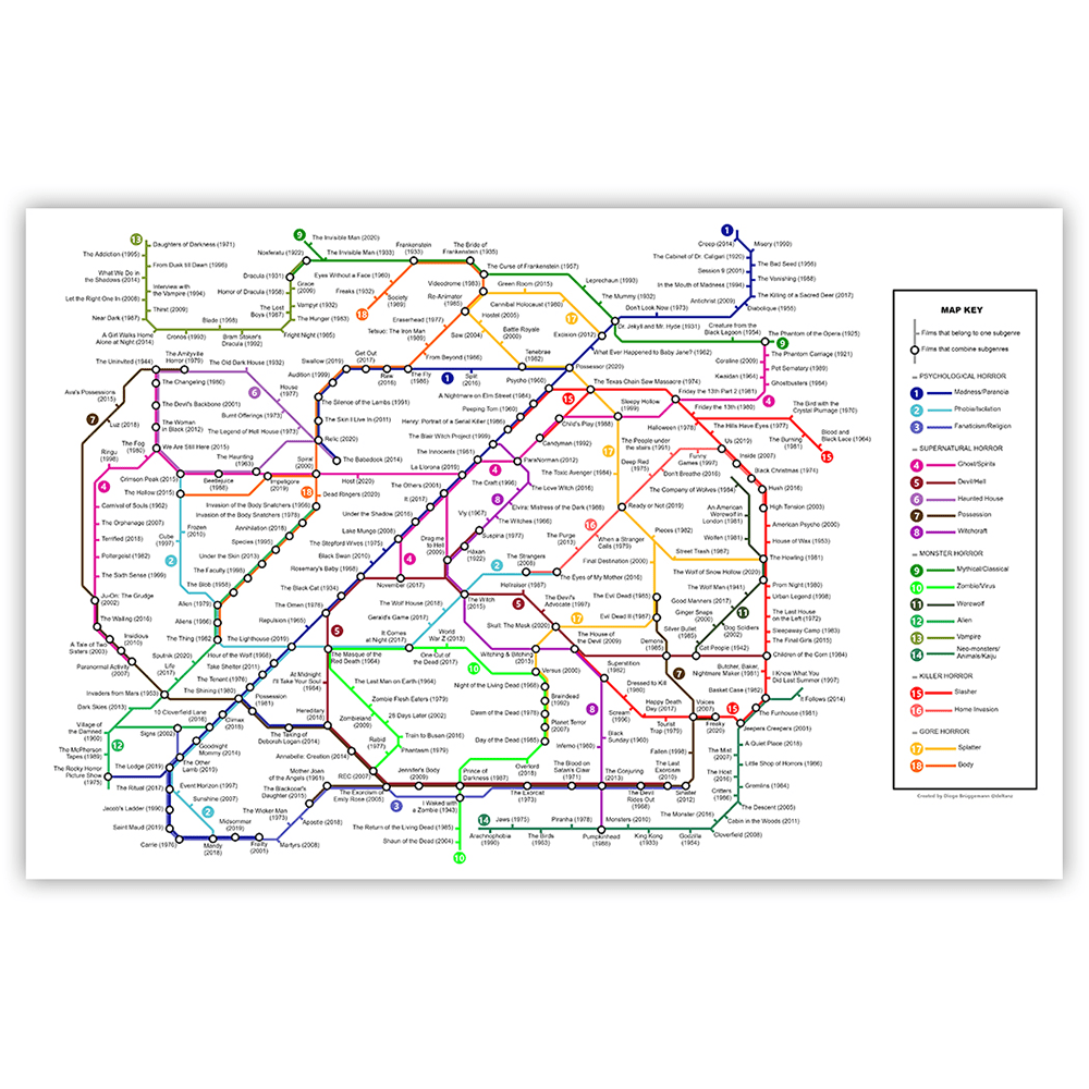 Subway Map of Horrors Print