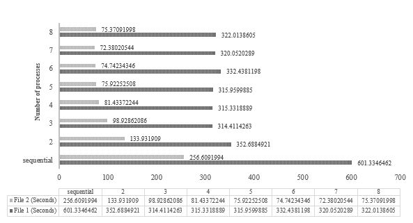 Github Wittline Wbz A Parallel Implementation Of The Bzip2 Data - Perfect 4K Mountain Images | Free Download