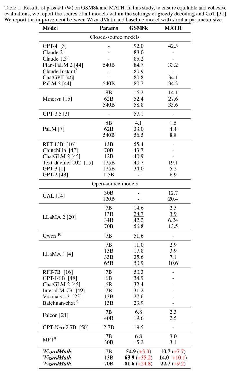 Wizardmath - Download High Quality Mountain Illustration | Full HD
