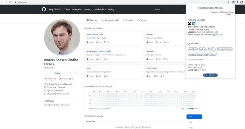Developerdb The Database For Tech Recruiting Wizardsourcer - Geometric Designs - Incredible High Resolution Collection