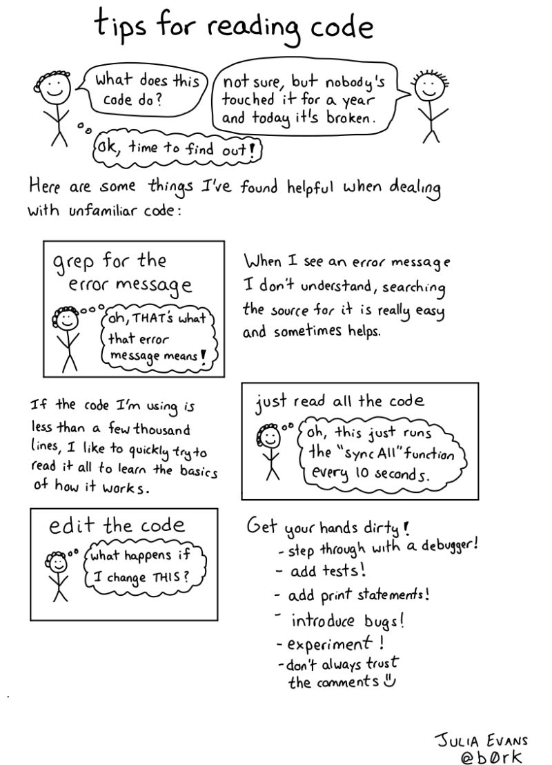 Reading Code Pdf - Download Modern Gradient Design | 8K