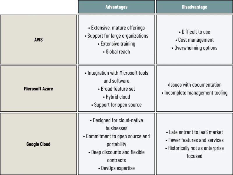 Iot Platform Update Wizzdev - Artistic HD Space Textures | Free Download