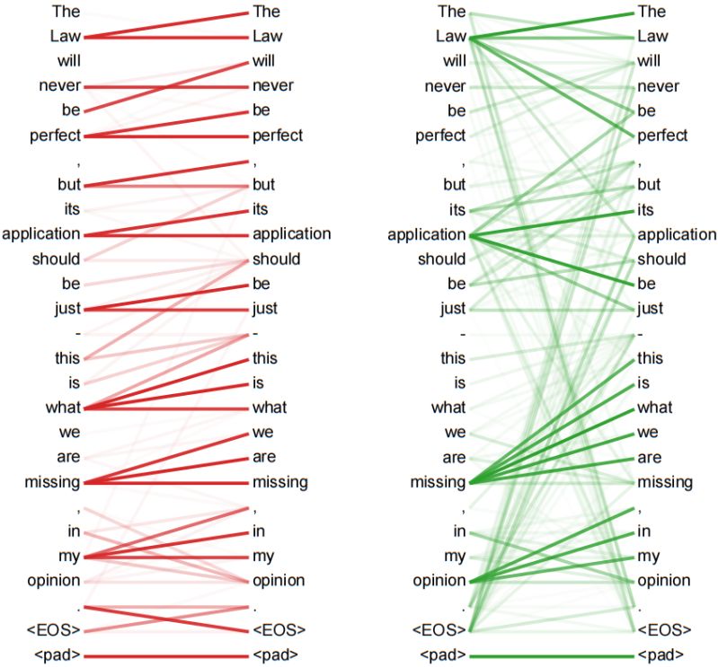 Wkzcode Github - Modern Geometric Pattern - Full HD
