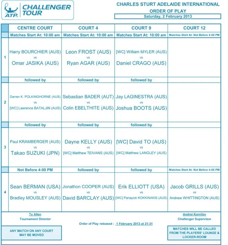 Day 1 – Draw and Order of Play – West Lakes Tennis Club