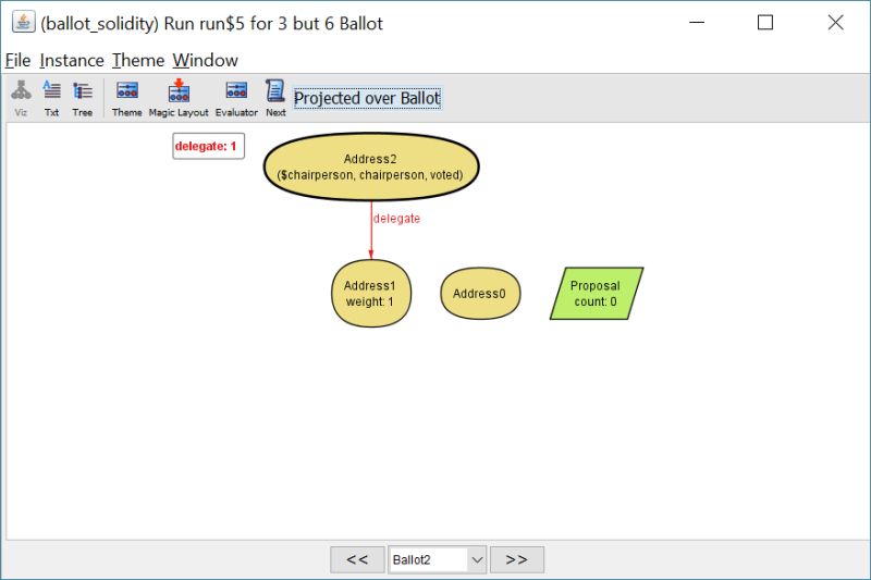 Boolean Field In Smart Contract Cannot Be Set Always False Issue - Full HD Minimal Illustrations for Desktop