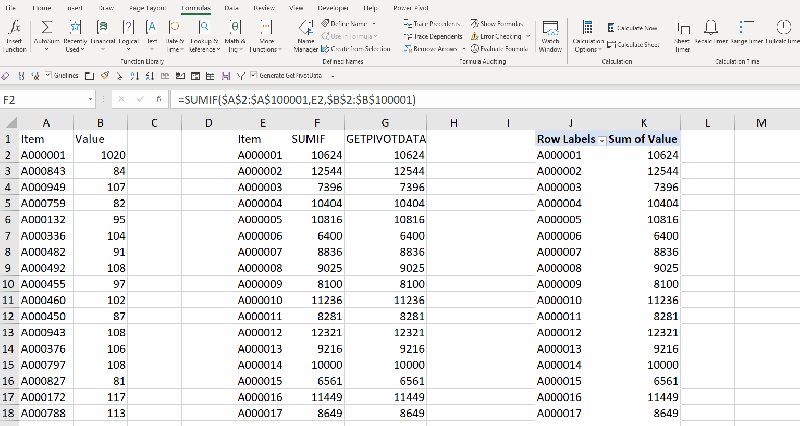 Sumif Vs Getpivotdata In Terms Of Performance In Excel Wmfexcel - Vintage Wallpaper Collection - Ultra HD Quality