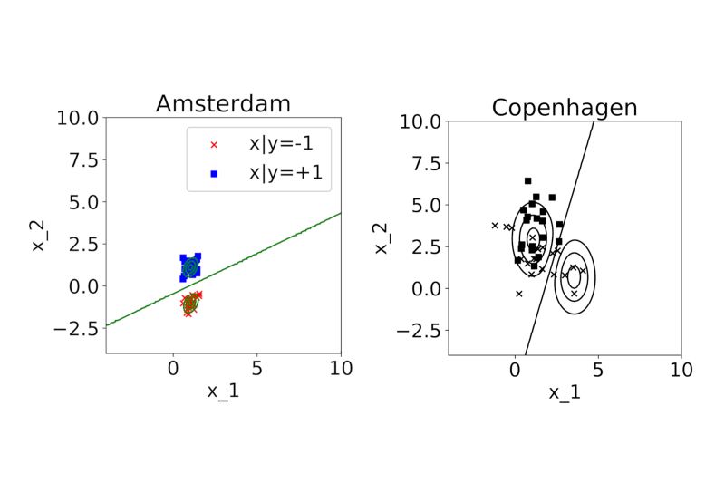 Wzorgdrager Wouter Zorgdrager Github - Ocean Backgrounds - Beautiful High Resolution Collection