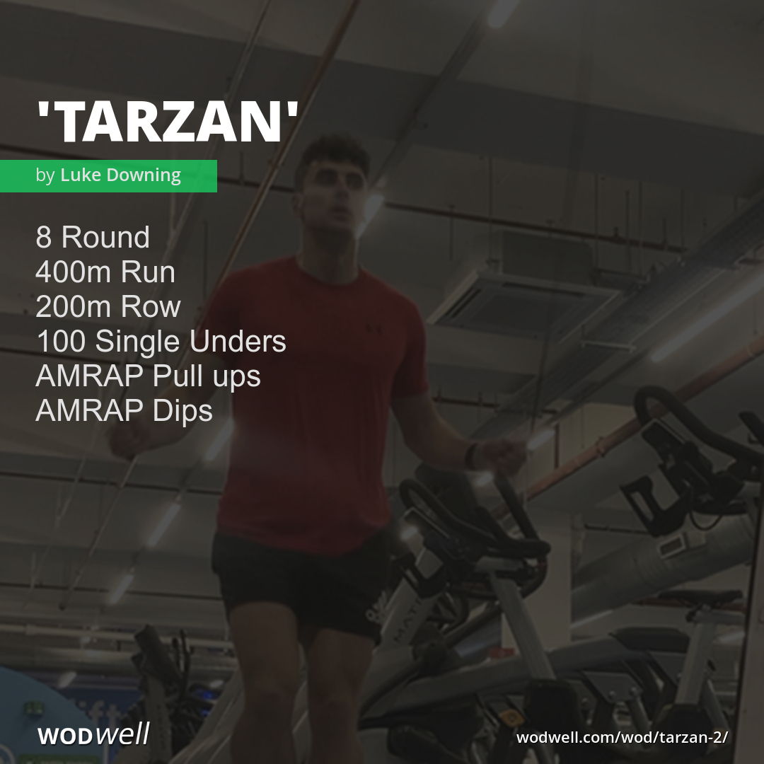 Tarzan Workout Coach Creation Wod Wodwell
