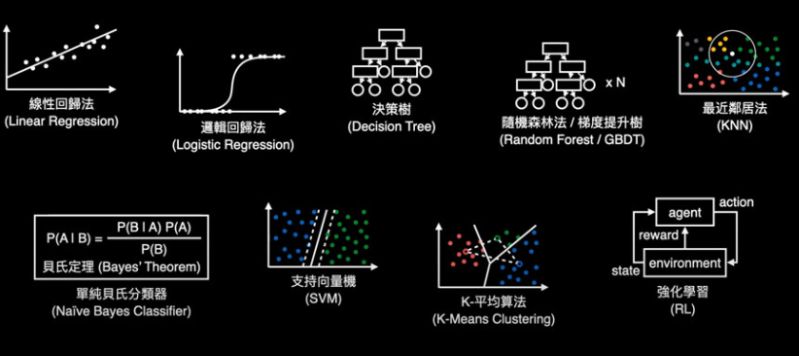Realmind Wojiao Yc - Classic Desktop Minimal Illustrations | Free Download