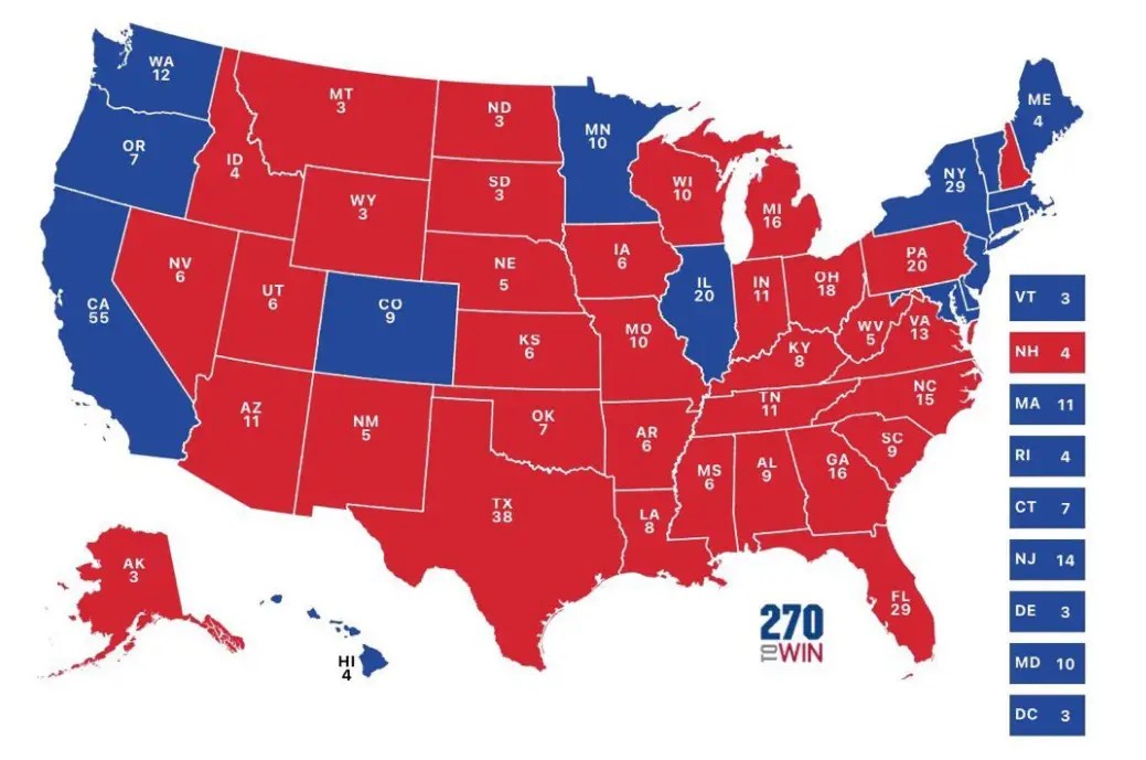 Even The Democrats Think Donald Trump Is Going To Beat Joe Biden