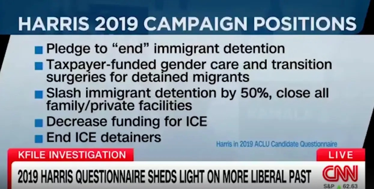 Smug Anti-Trump Former CNN Commentator Ironically Debunked by CNN’s Own Reporting