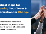 How To Prepare Your Team For Change Management In Small Businesses