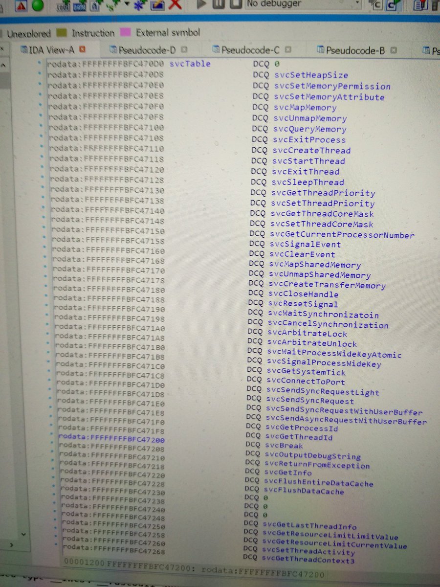 There are many situations where you can find yourself needing to look up a zip code. Progress on Switch hacks, and how Nintendo attempts to slow it down - Wololo.net