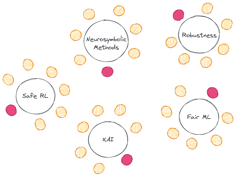 Wolverine Workshop Github - Gorgeous Sunset Pattern - Ultra HD
