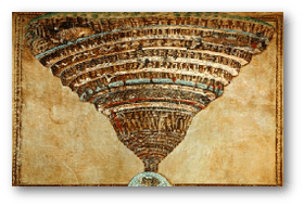 ボッティチェリ「地獄の見取り図」