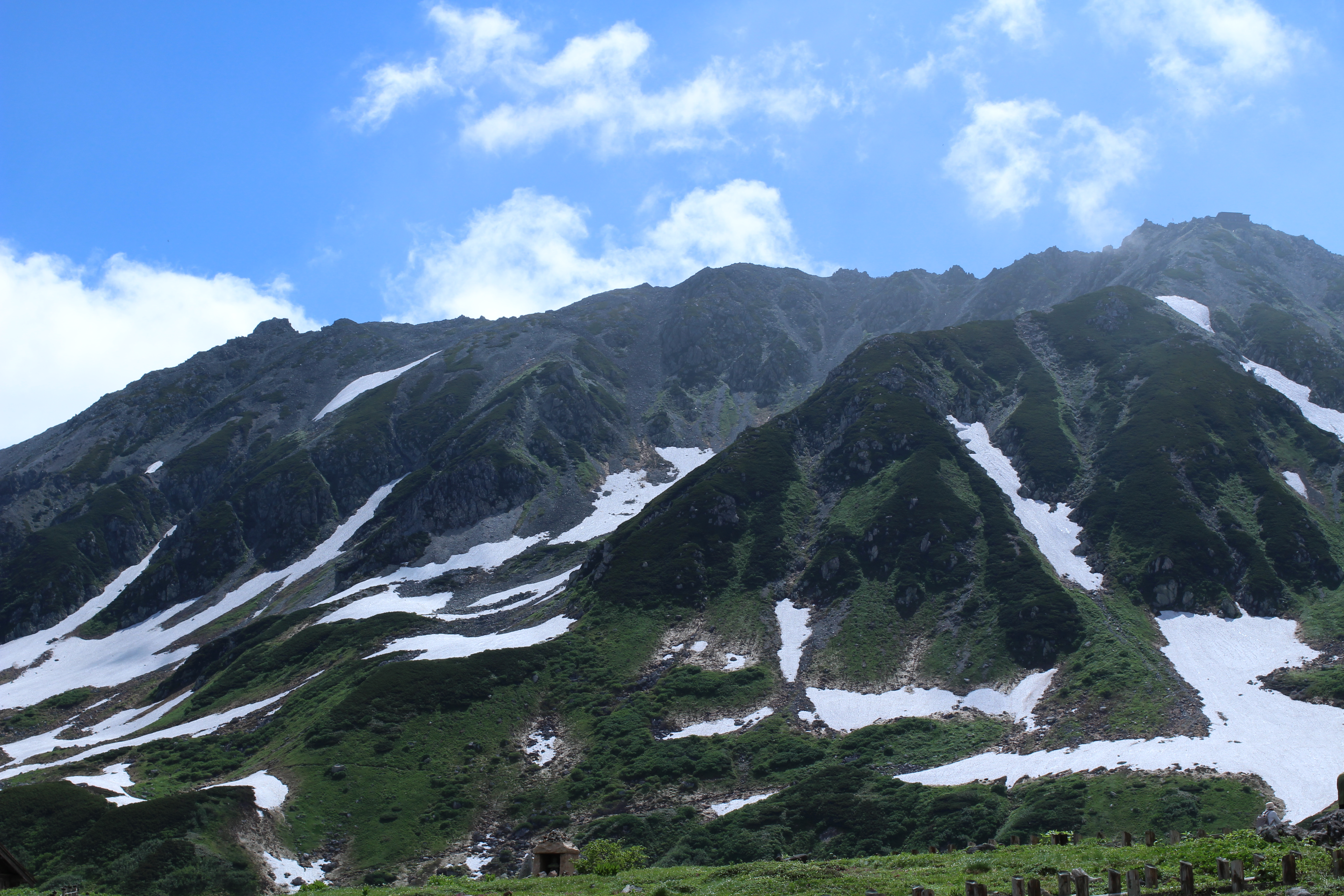 Tateyama Mountain Range