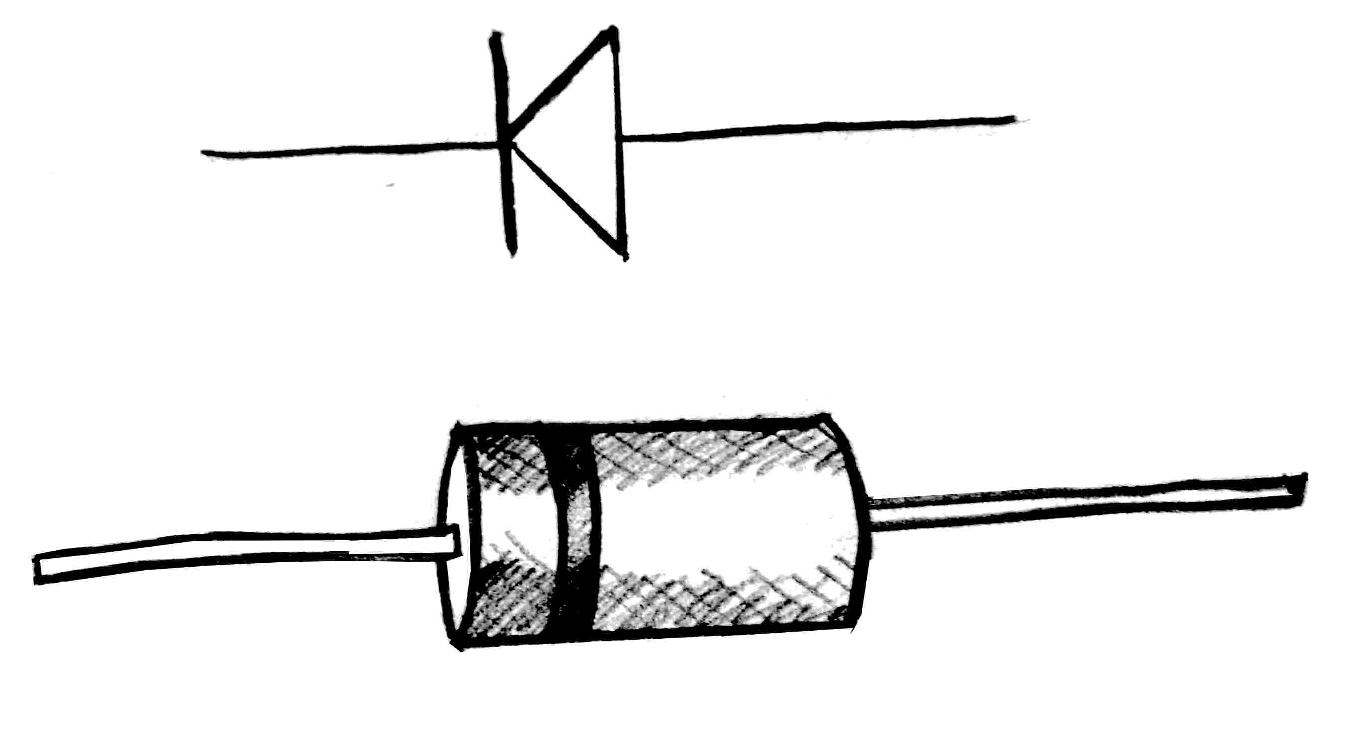 What Is A Diode