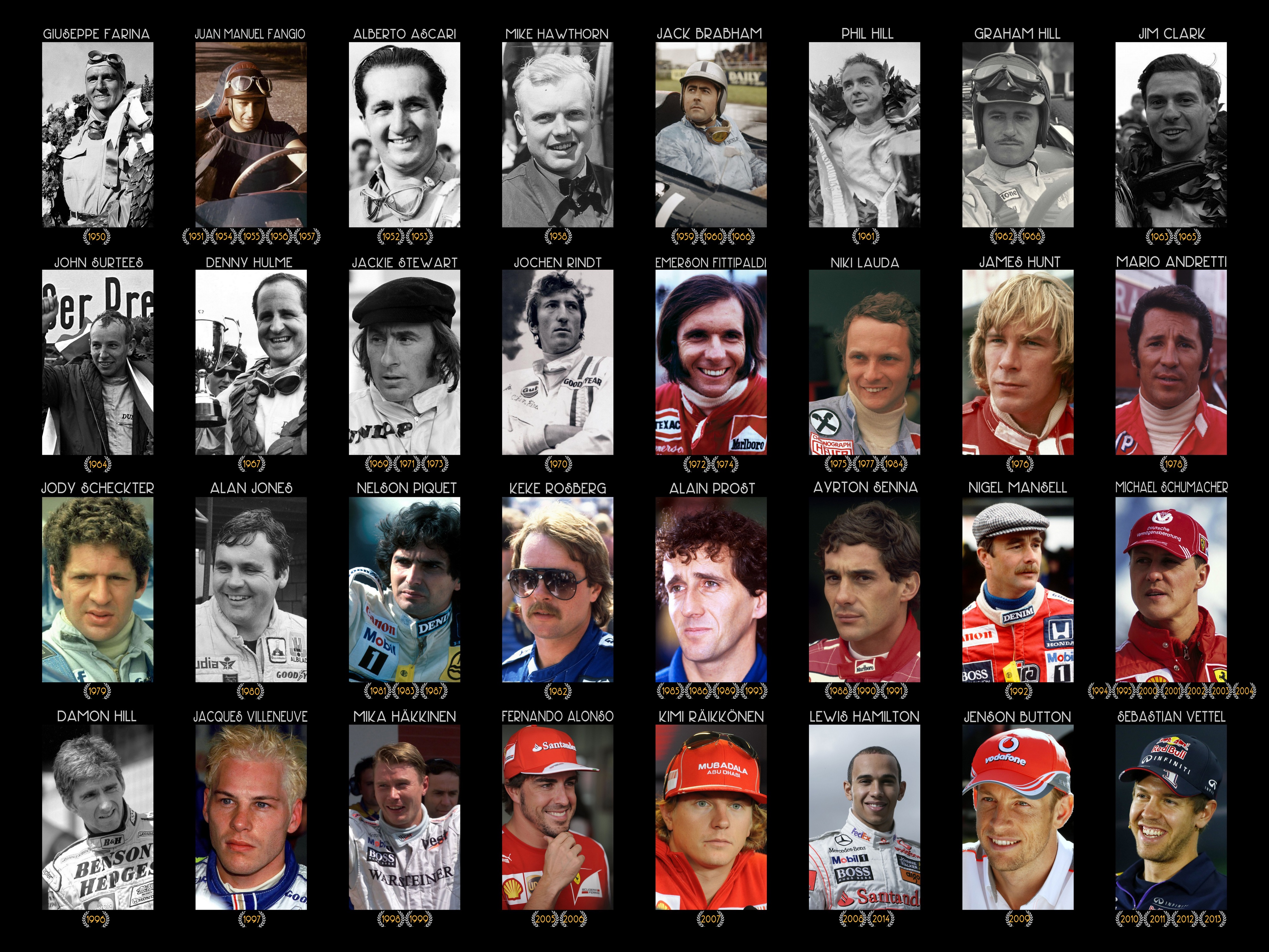 Formula 1 Wall Of Champions Wonderful Things
