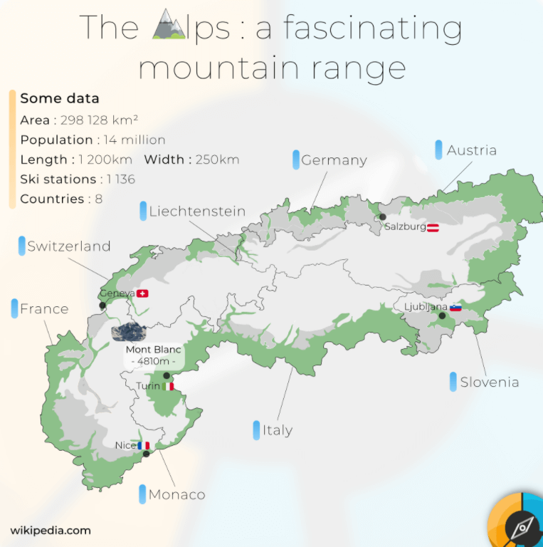 European Alps Mountain Range Map Wondering Maps The Alps 